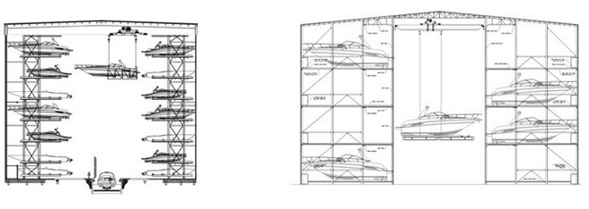 Vertical yachts diagram © SW
